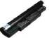 2-power CBI3050B 2-power CBI3050B
