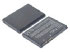 Micro battery MBP1087