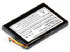 Micro battery MBP1064