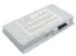 Micro battery Battery 14.4V 2200mAh (MBI1660) Micro battery Battery 14.4V 2200mAh (MBI1660)