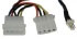 Sandberg Fan conn. cable to 5.25 Sandberg Fan conn. cable to 5.25