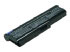 2-power CBI3036B 2-power CBI3036B