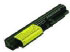 2-power CBI3031A 2-power CBI3031A
