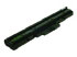 2-power CBI3004B 2-power CBI3004B