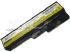 Dlh LI-ION 11.1V-4600mAh-51Wh BLACK STANDARD (LEVO851-B051P4) Dlh LI-ION 11.1V-4600mAh-51Wh BLACK STANDARD (LEVO851-B051P4)