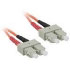 Cablestogo 2m SC/SC Duplex 62.5/125 Multimode Fibre Cable  (85019)