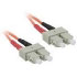 Cablestogo 2m SC/SC LSZH Duplex 62.5/125 Multimode Fibre Patch Cable (85240)
