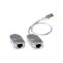 Intronics CAT5 USB 1.1 ExtenderCAT5 USB 1.1 Extender (SB2061) Intronics CAT5 USB 1.1 ExtenderCAT5 USB 1.1 Extender (SB2061)