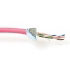Advanced cable technology CAT5E FTP LSZH (FP760H) 100m Advanced cable technology CAT5E FTP LSZH (FP760H) 100m