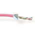 Advanced cable technology CAT5E FTP LSZH (FP790H) 100m