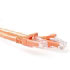Advanced cable technology IS1505 Advanced cable technology IS1505