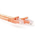 Advanced cable technology IS1500 Advanced cable technology IS1500