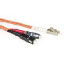 Advanced cable technology RL8520 Advanced cable technology RL8520