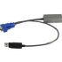 Cablestogo Minicom ROC USB (0SU51079)