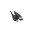 Uniformatic Firewire 6/4 - 2M (10703) Uniformatic Firewire 6/4 - 2M (10703)
