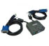 Edimax 2 Ports USB Mini KVM (EK-UA2C)