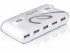 Delock 7-Pot USB 2.0 Hub (87467) Delock 7-Pot USB 2.0 Hub (87467)
