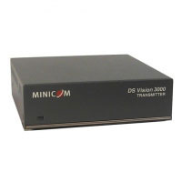 Minicom advanced systems Transmitter 1 (0VS50005) Minicom advanced systems Transmitter 1 (0VS50005)