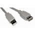 Intronics USB 2.0 extension cable, A Male - A Female 5m (SB2205)