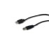 Conceptronic USB 2.0 Extension Cable (CCUSBAMAF5) Conceptronic USB 2.0 Extension Cable (CCUSBAMAF5)