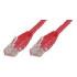 Microconnect 1.5m Cat5e UTP (UTP5015R)