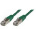 Microconnect Cat5e 2m (B-FTP502G)