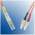Microconnect FIB4200015 Microconnect FIB4200015