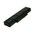 2-Power CBI2048A