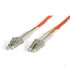 Startech.com 3m Duplex MM Fiber Optic Cable LC-LC (FIBLCLC3)