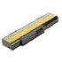 2-power CBI3235A