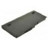 2-power CBI3243A