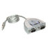 Mcl Convertisseur USB / SERIE RS232 - 2 Ports (USB-112)