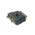 Mcl Adaptateur peritel, S-VHS & RCA en entree ou sortie HQ (CG-750HQ)