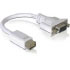 Delock Adapter cable DVI mini Mac male > VGA female (65088)