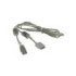 Canon PC Interface Cable PIF-100 (7419A001) Canon PC Interface Cable PIF-100 (7419A001)