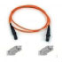 Belkin Multimode MTRJ/MTRJ Duplex Fiber Patch Cable (F2F20299-05M) Belkin Multimode MTRJ/MTRJ Duplex Fiber Patch Cable (F2F20299-05M)