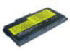 Micro battery Battery 14.8V 3600mAh (MBI1102)