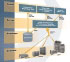 Force10 Management System (SW-FTMS-WIN5) Force10 Management System (SW-FTMS-WIN5)