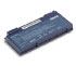 Acer Battery Li-Ion TravelMate 8200 (LC.BTP01.015)