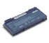 Acer Li-Ion Aspire 9800 battery 4S2P 8cell 4.8A option kit (LC.BTP01.019)