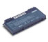 Acer 6 cell 2200mAh Lithium-Ion battery (91.48T28.003)