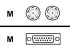 Cisco CAB-E1-BNC=