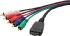 Sony High Definition output adapter cable VMC-MHC1  (VMCMHC1)