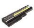 Lenovo ThinkPad SL300 Series 4 Cell Li-Ion Battery (43R9252)