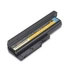 Lenovo ThinkPad X200 Series 9 Cell Li-Ion Battery (43R9255) Lenovo ThinkPad X200 Series 9 Cell Li-Ion Battery (43R9255)