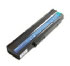 Micro battery MBI2045 Micro battery MBI2045