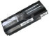 Dlh LI-ION 14.4V-2200mAh-32Wh BLACK STANDARD (FUNS805-B032B2) Dlh LI-ION 14.4V-2200mAh-32Wh BLACK STANDARD (FUNS805-B032B2)