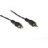 Intronics Video cable 1x Cinch M - 1x Cinch M 2.5m (AK3011)