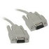 Cablestogo 5m DB9 Cable (81362)