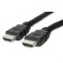 Startech.com 25 ft HDMI - HDMI Digital Video Cable (HDMIMM25)